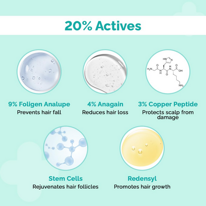 The Derma Co 20% Actives Peptide Stem Cell Hair Growth Serum