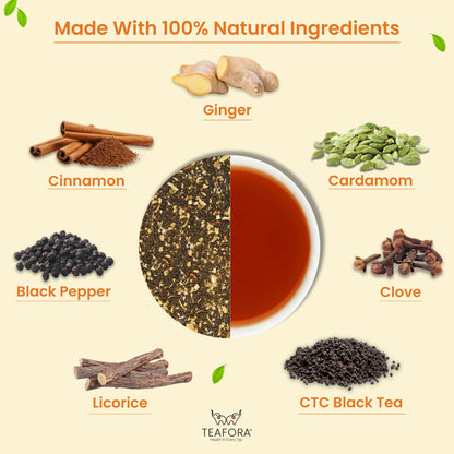 TEAFORA Ginger Masala Chai Tea | Assam CTC Loose Black Tea | Blended with Authentic Indian Spices | Indian Ginger Tea | 100% NATURAL INGREDIENTS