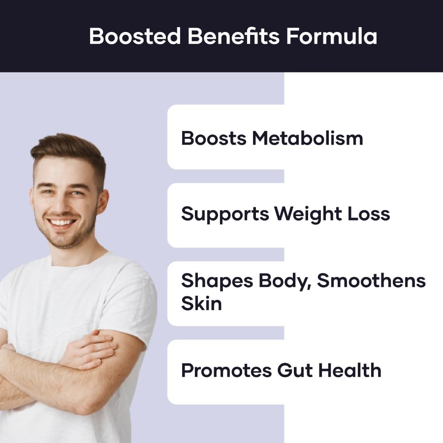 Mars by GHC Fat Burning Combo