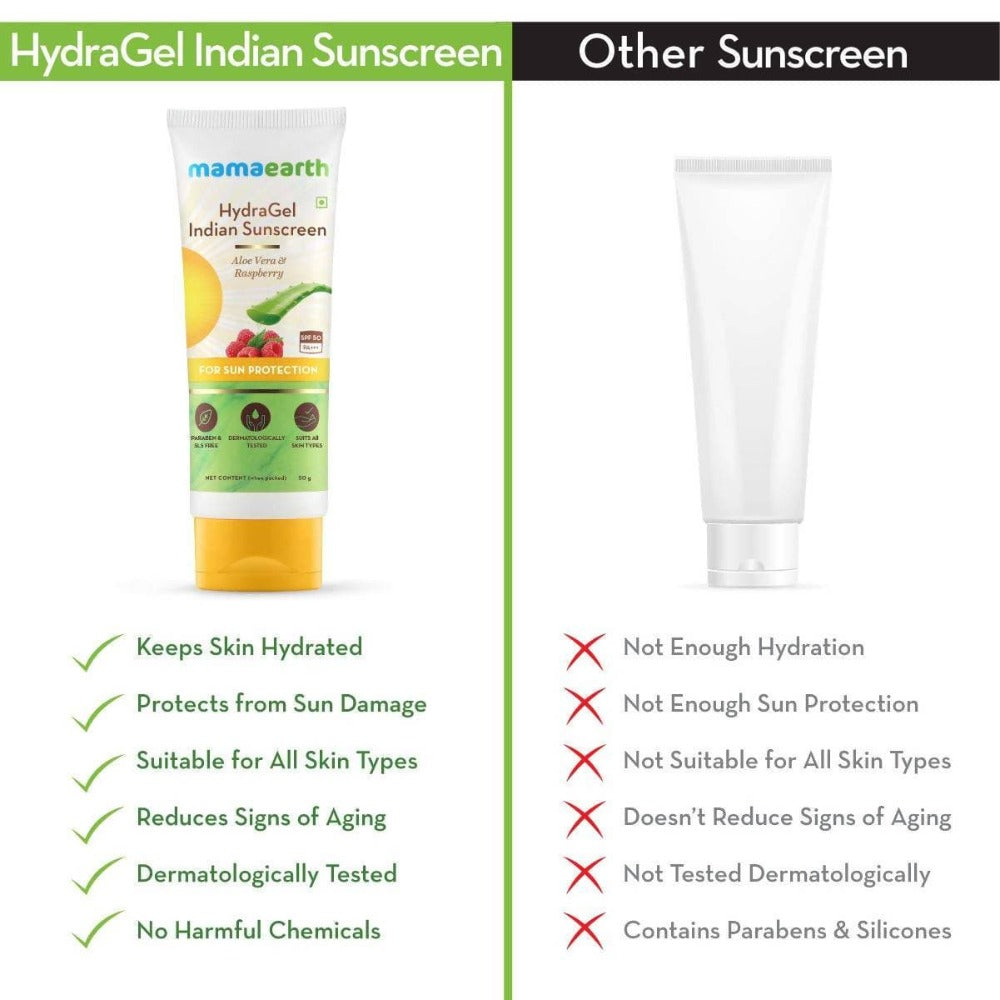 Mamaearth HydraGel Indian Sunscreen For Sun Protection - 50 gms