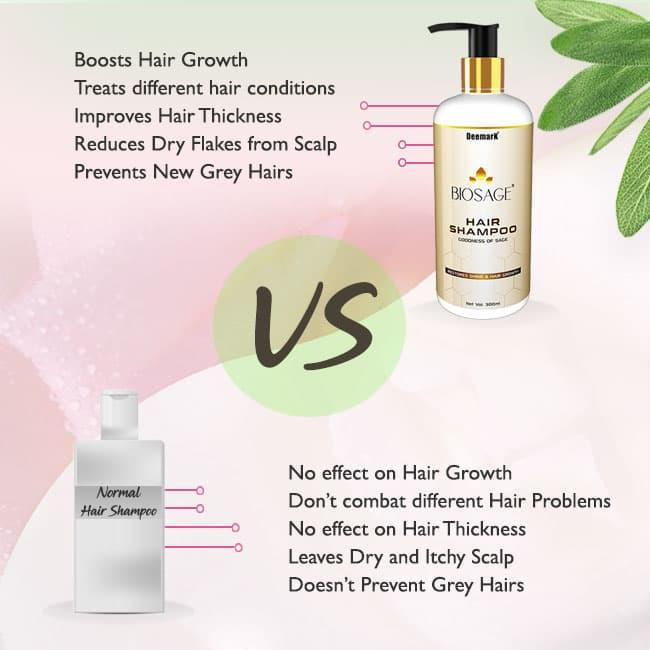 Deemark BioSage Hair Shampoo - 300 ml