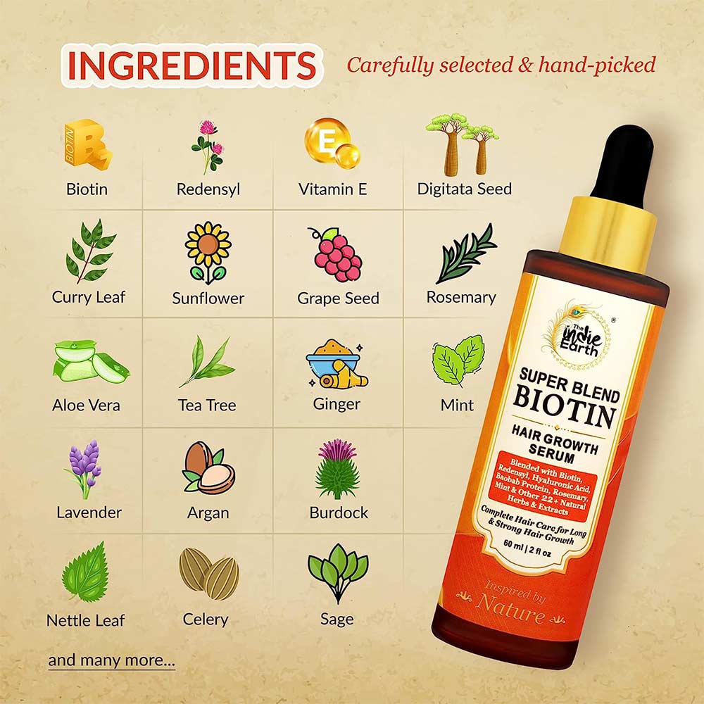 The Indie Earth Super Blend Biotin Hair Growth Serum - 60 ml