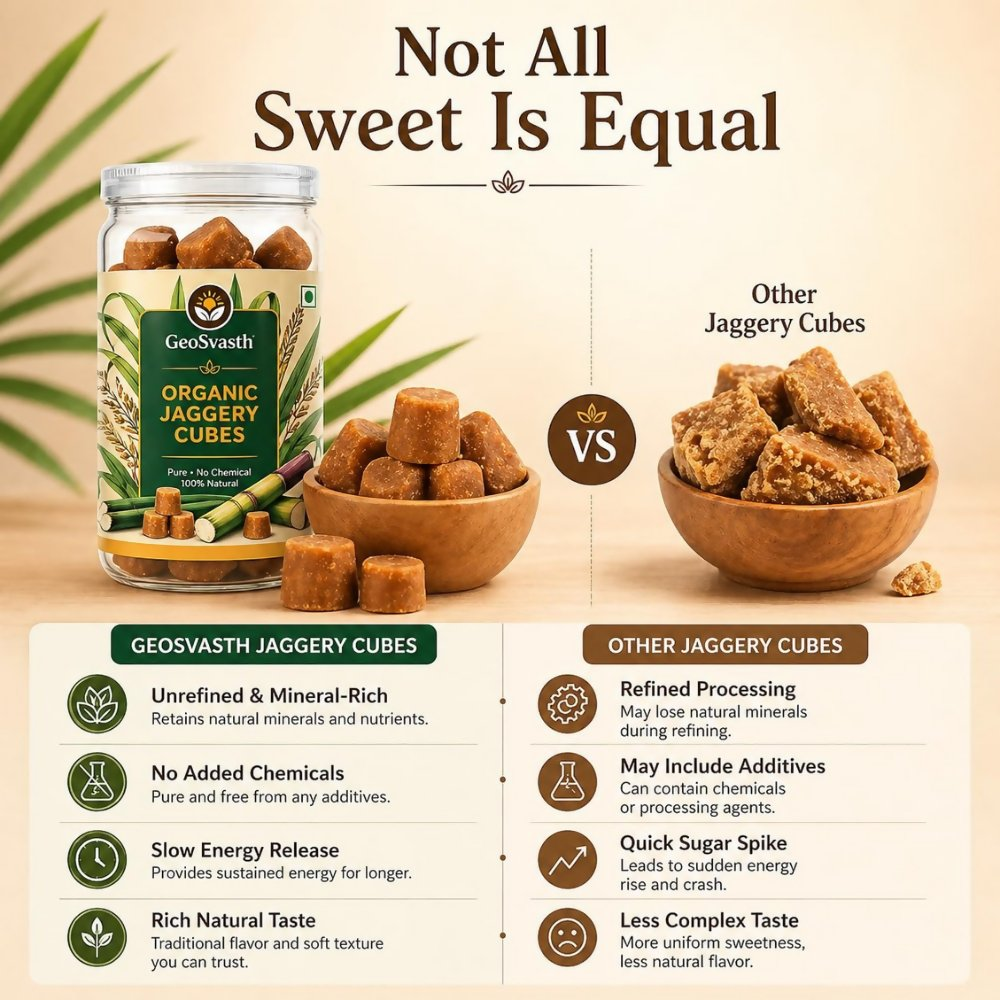 GeoSvasth Organic Jaggery Cubes