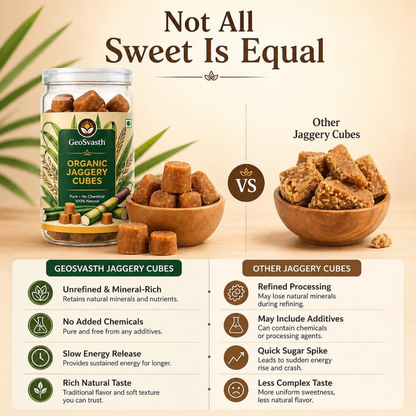 GeoSvasth Organic Jaggery Cubes