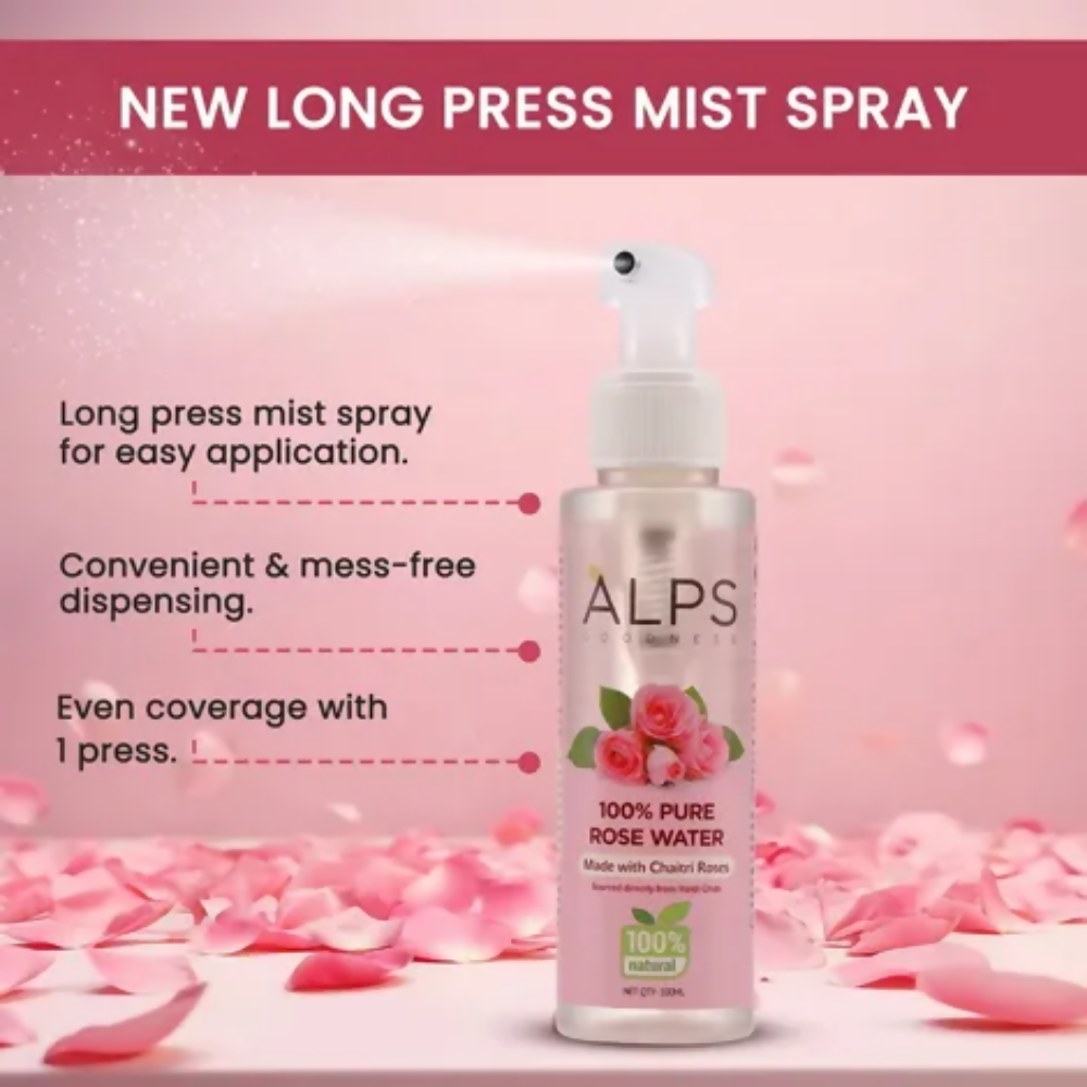 Alps Goodness Hairfall Prevention Kit