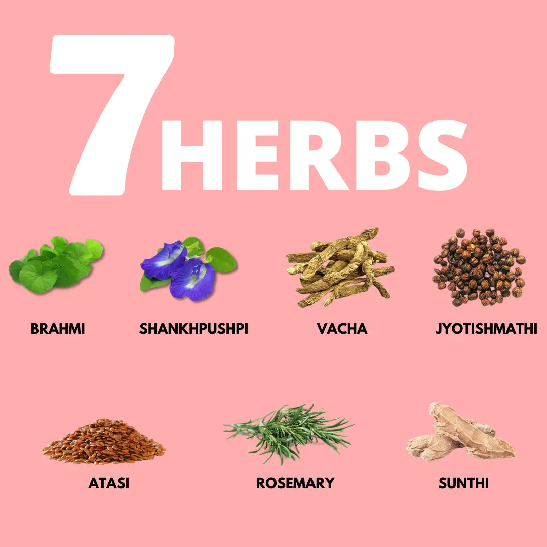 Better Herbs Brainify Drops  - 30 ml