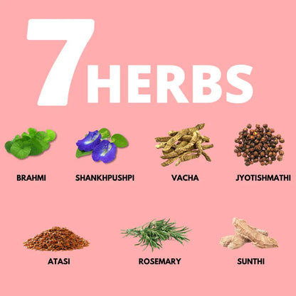 Better Herbs Brainify Drops  - 30 ml