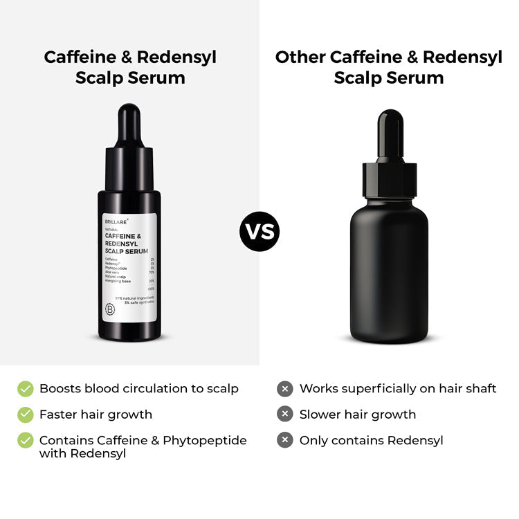 Brillare Caffeine & Redensyl Scalp Serum For Hair Growth - 30 ml