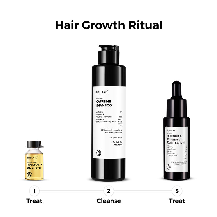 Brillare Caffeine & Redensyl Scalp Serum For Hair Growth - 30 ml