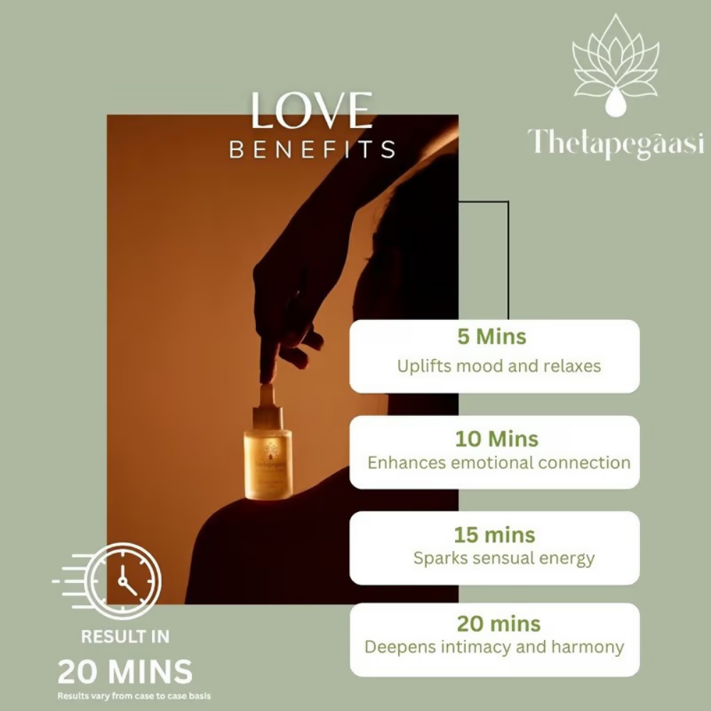 Thetapegaasi Love Pure Essential Oil Roll-On