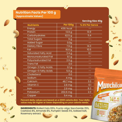 Munchilicious Granola - Original, 80% Seeds & Whole Grains