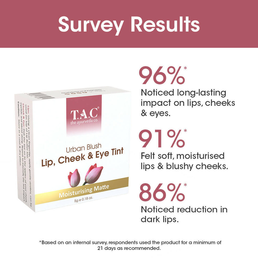 T.A.C - The Ayurveda Co. Urban Blush Lip, Cheek & Eye Tint