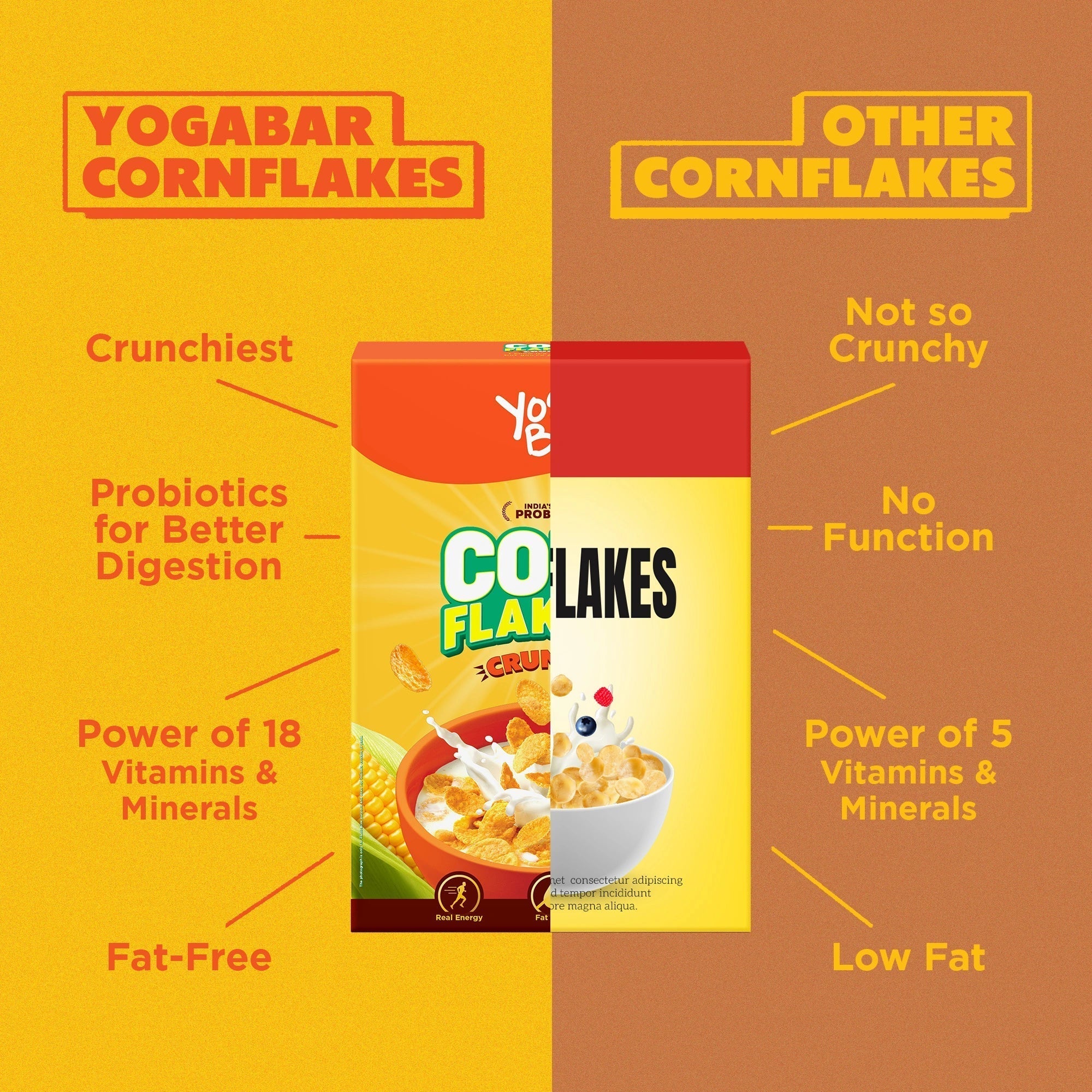 Yogabar Corn Flakes Plain & Crunchy - 850 gms