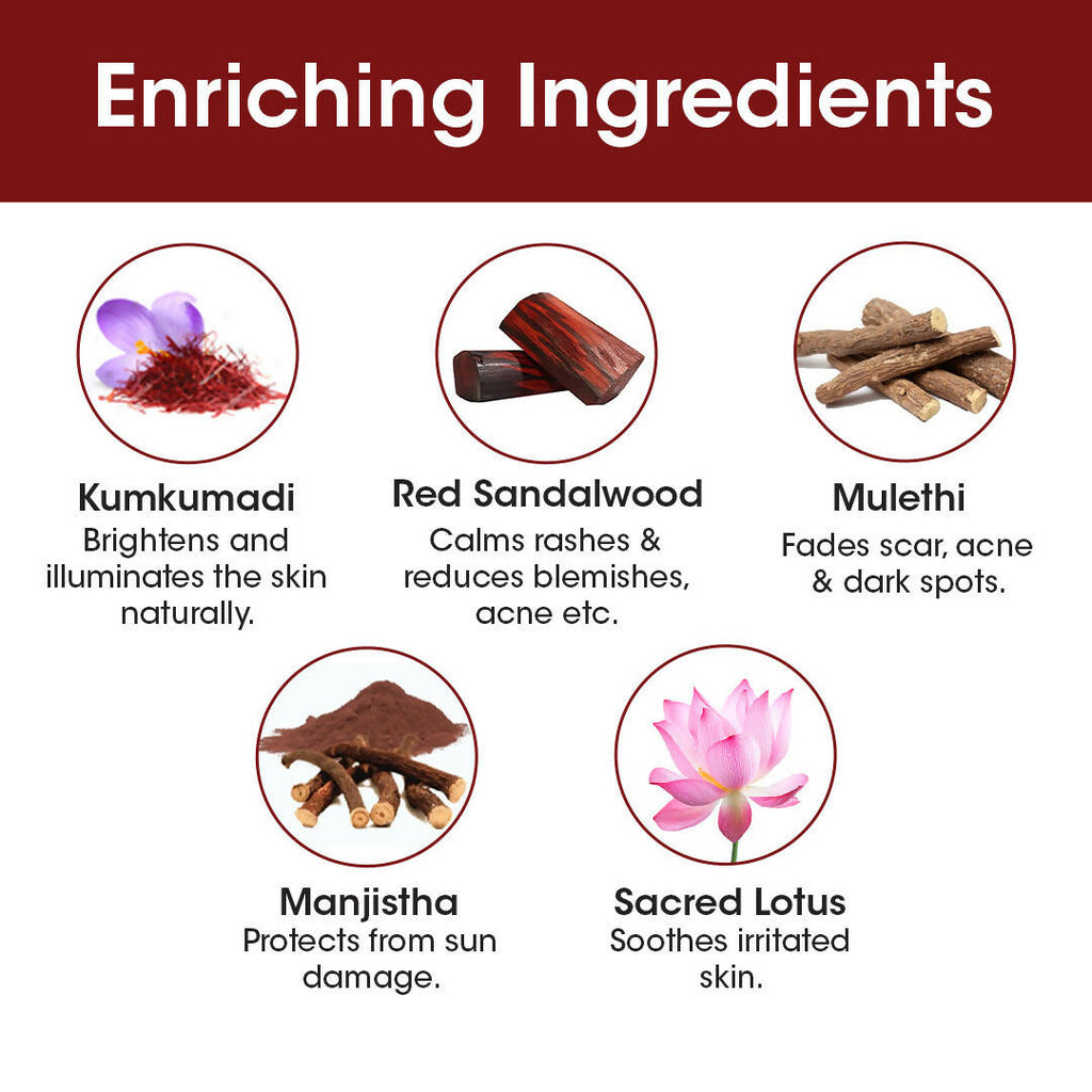 T.A.C - The Ayurveda Co. Kumkumadi Body Lotion for Dry Skin, Deep Nourishment & Moisturization