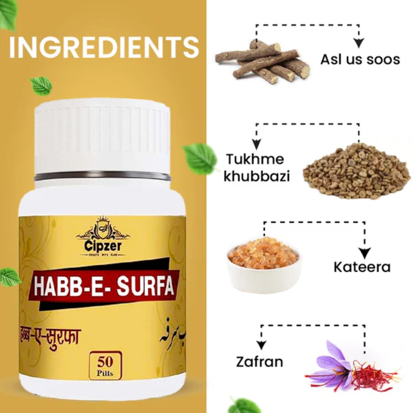 Cipzer Habb E Surfa Pills