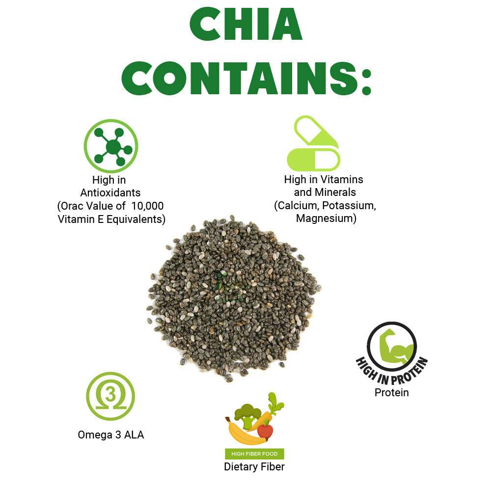 Yuvika Chia Seeds - Omega 3 - Anti Oxidant - Gluten Free - Salvia Hispanica