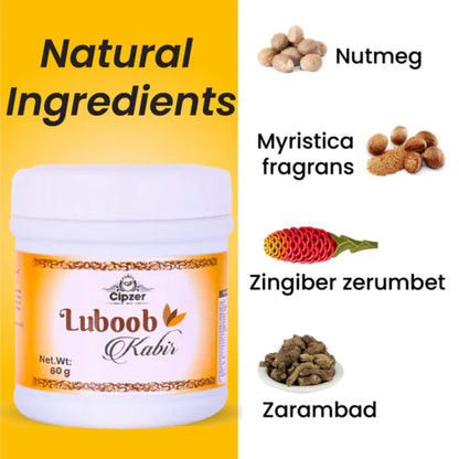 Cipzer Luboob Kabir