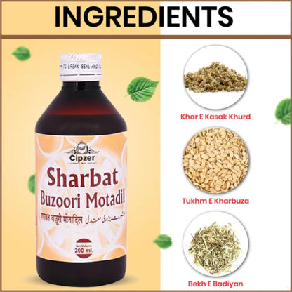 Cipzer Sharbat Belgiri