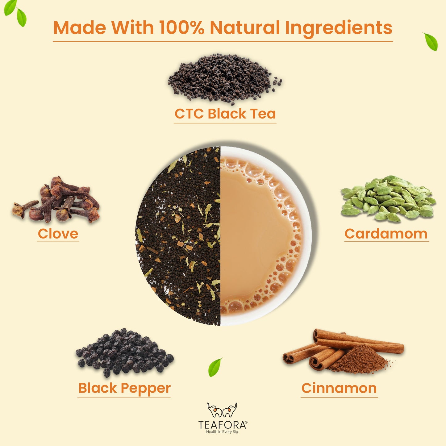 TEAFORA Indian Original Masala Chai Tea | Assam CTC Loose Black Tea | Blended with Cinnamon, Cardamom, Black Pepper & Cloves | 100% NATURAL INGREDIENTS