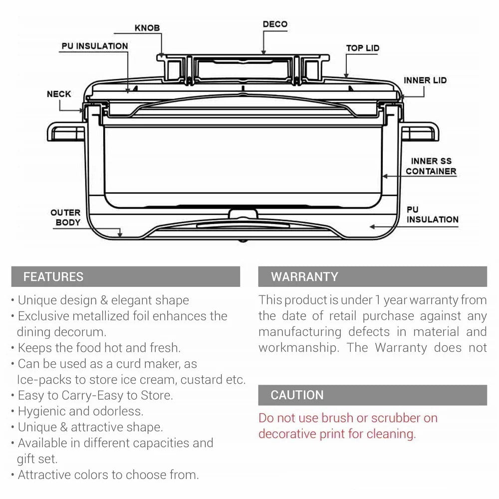 Milton Curve Casserole
