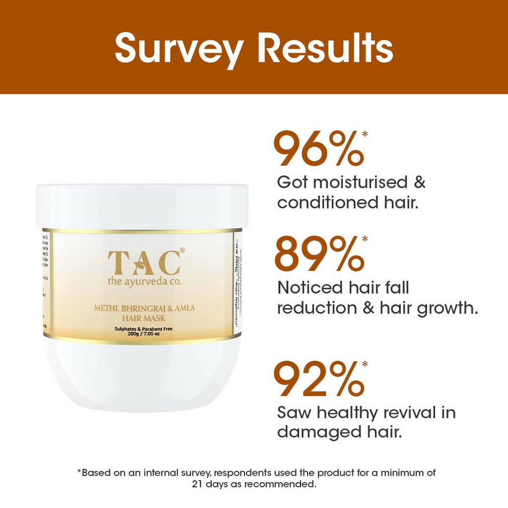 T.A.C - The Ayurveda Co. Bhringraj Hair Mask - 200 gms