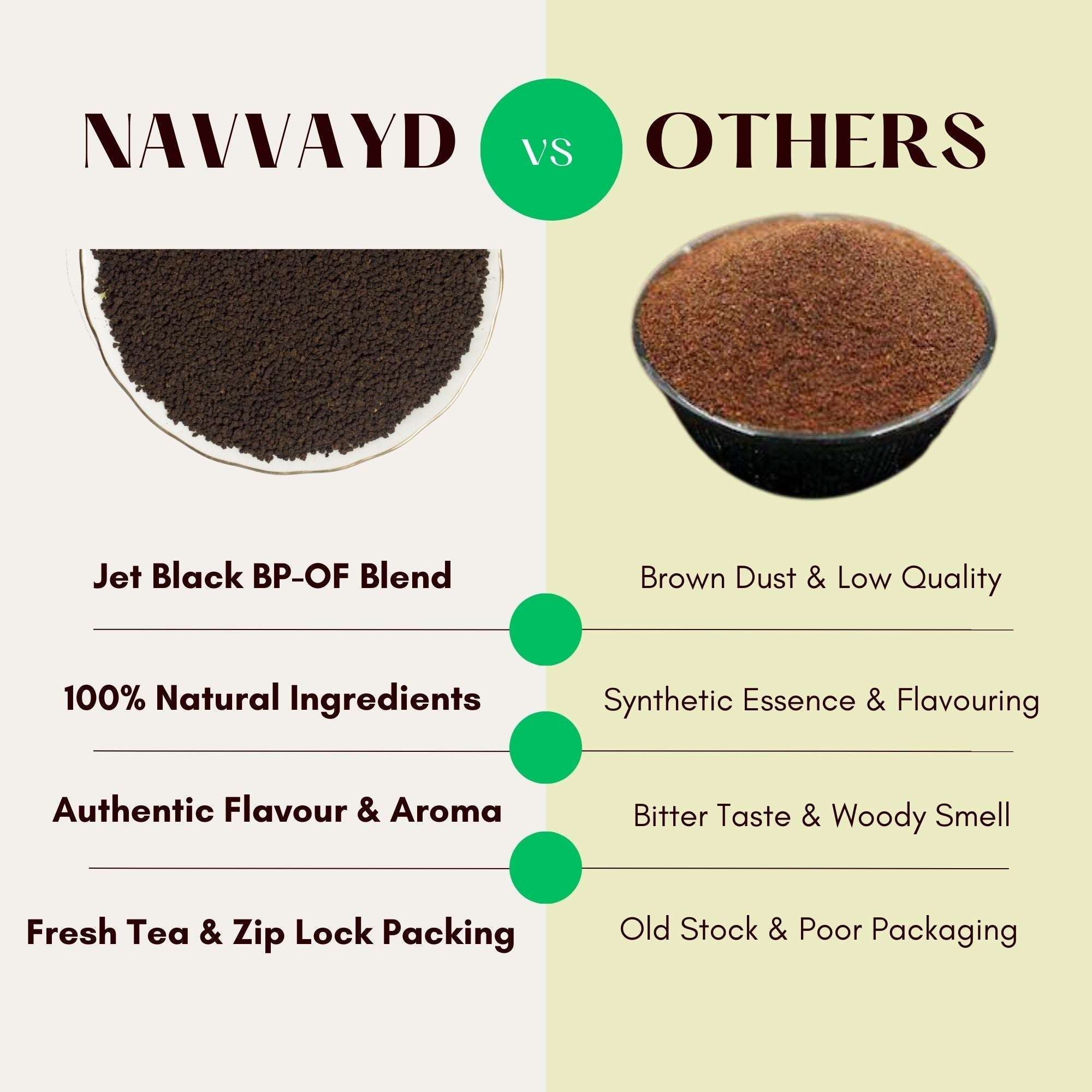 Navvayd Bombay Cutting Chai