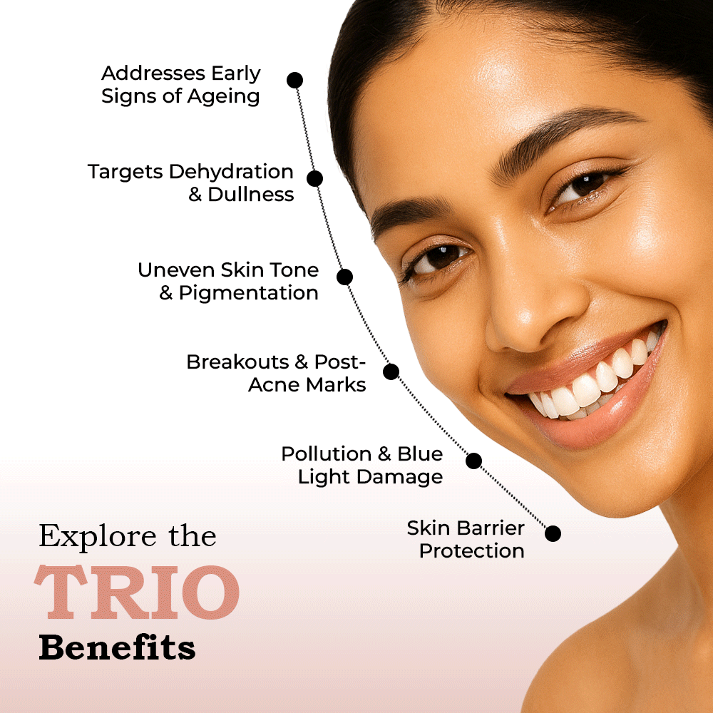 TYC Ultimate Trio for Skincare Transformation For Ages  25+
