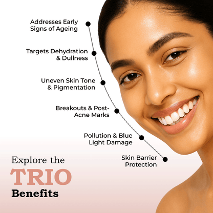 TYC Ultimate Trio for Skincare Transformation For Ages  25+