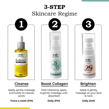 TYC Ultimate Trio for Skincare Transformation For Ages  25+