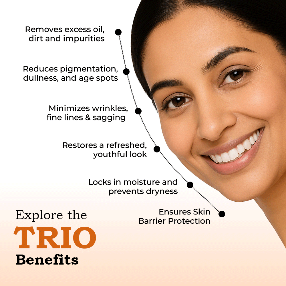 TYC Ultimate Trio for Skincare Transformation For Ages 35+
