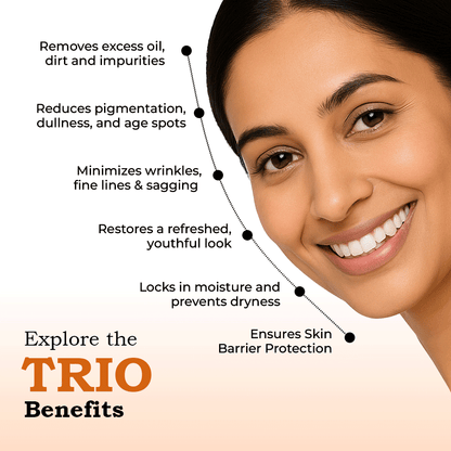 TYC Ultimate Trio for Skincare Transformation For Ages 35+