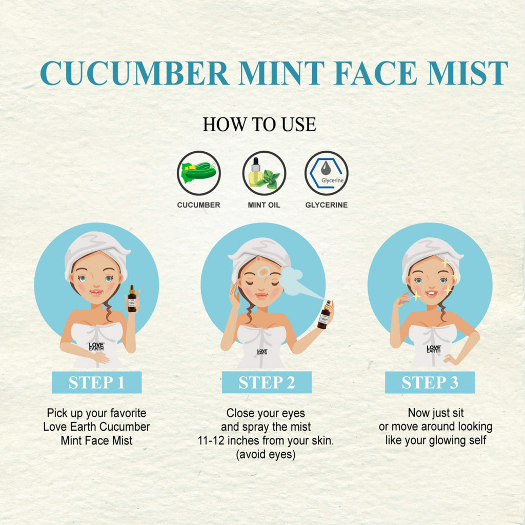 Love Earth Cucumber Mint Mist - 100 ml