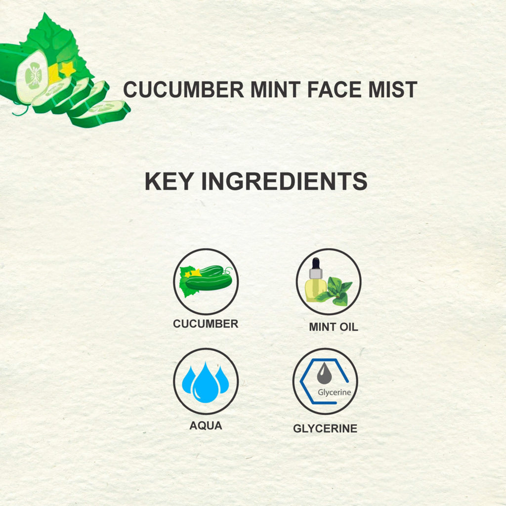 Love Earth Cucumber Mint Mist - 100 ml
