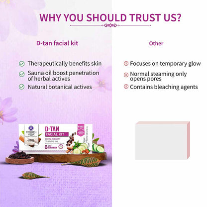Ayouthveda D- Tan Facial Kit for Tan Removal & Brightness
