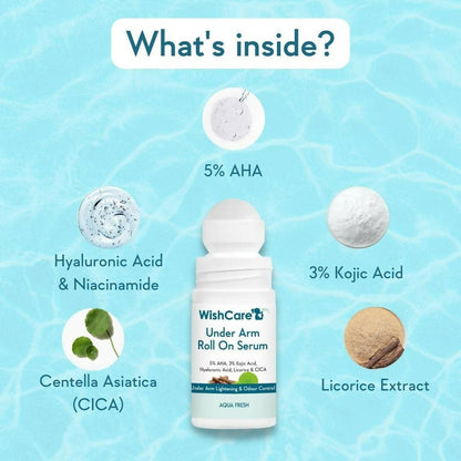 Wishcare Underarm Roll On Serum