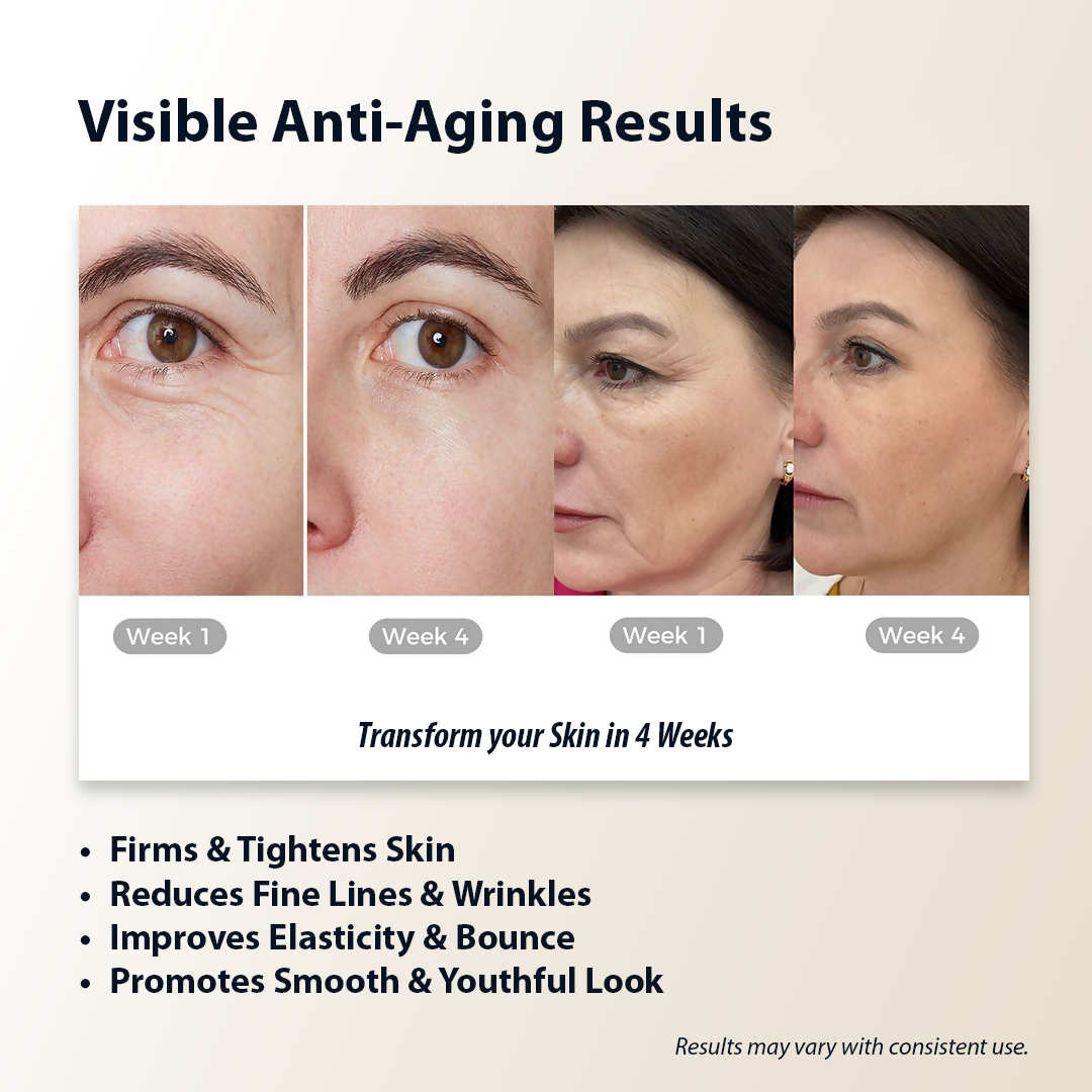Dermistry 10% Collagen Skin Tightening Anti Aging Day Night Hydrates Moisture Face Cream