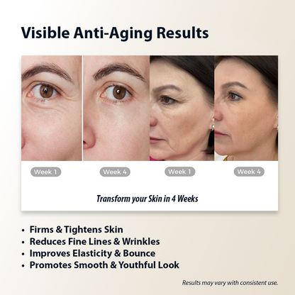 Dermistry 10% Collagen Skin Tightening Anti Aging Day Night Hydrates Moisture Face Cream