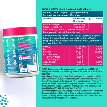 Chicnutrix Korean Wrinkle Reduction Routine Combo - Daily Collagen + Reverse Anti-aging Serum