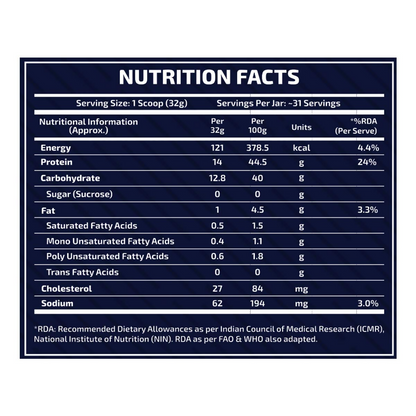 Scitron Nitro Series BASIC Whey Protein Chocolate Fantasy