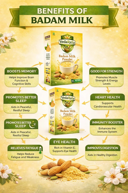 VedaRasa Badam Milk Powder Instant Almond Drink Mix
