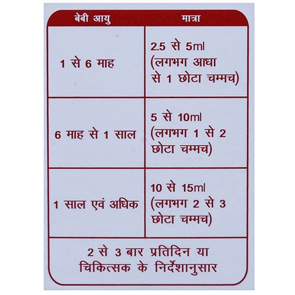 Dabur Gripe Wate