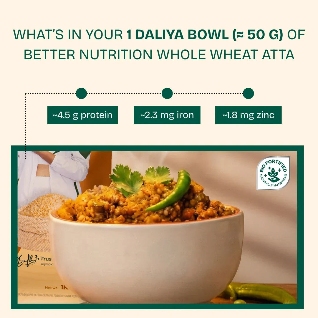 Better Nutrition Biofortified Daliya / Broken Wheat