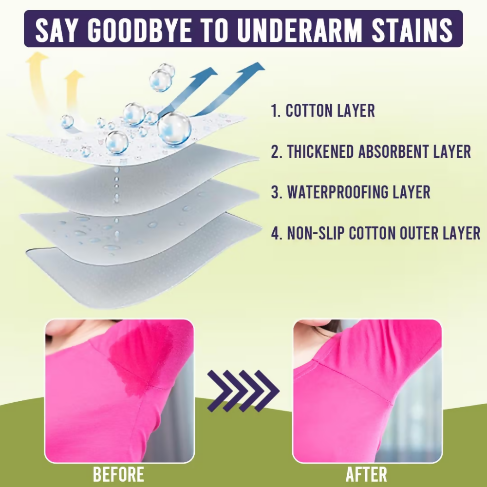 Bronson Professional Underarm Sweat Pads Disposable Prevent Stains & Absorb Sweat