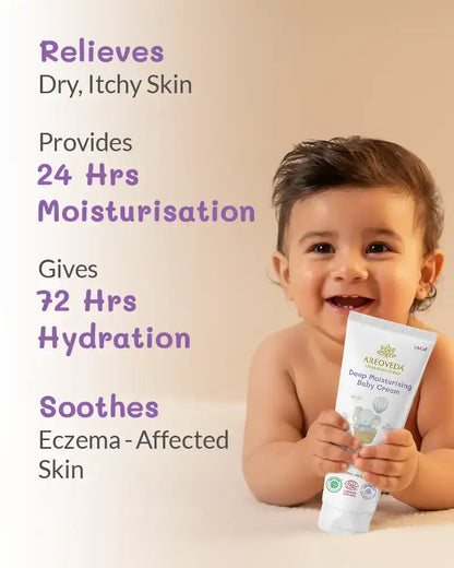 AreoVeda Mini Moisturising Kit