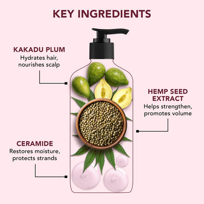 Botanic Hearth Defrizz & Hydrate Shampoo with Hemp Seed Extract & Ceramide