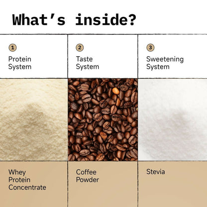 Only What's Needed 24g Whey Protein Concentrate Powder - Coffee