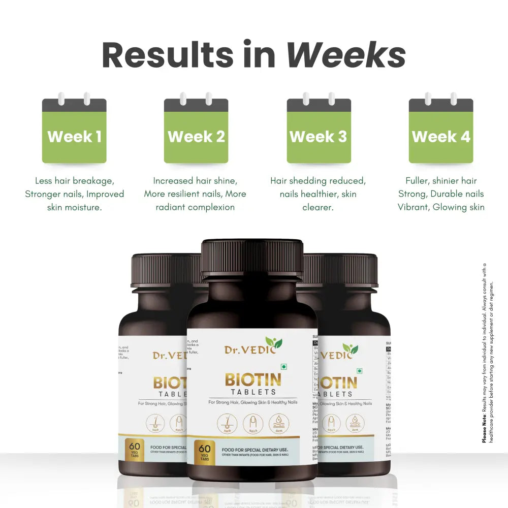 Dr. Vedic 100% Natural Biotin Tablets - 60 Tabs