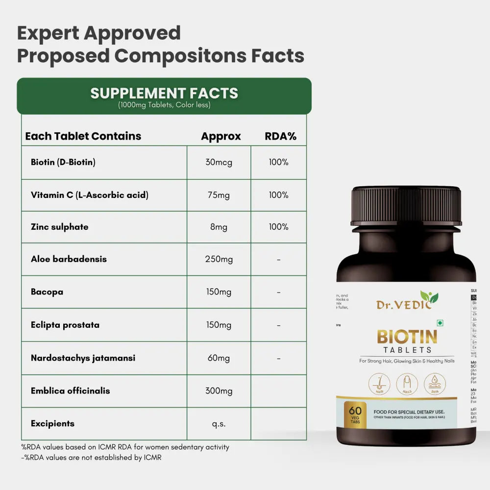 Dr. Vedic 100% Natural Biotin Tablets - 60 Tabs