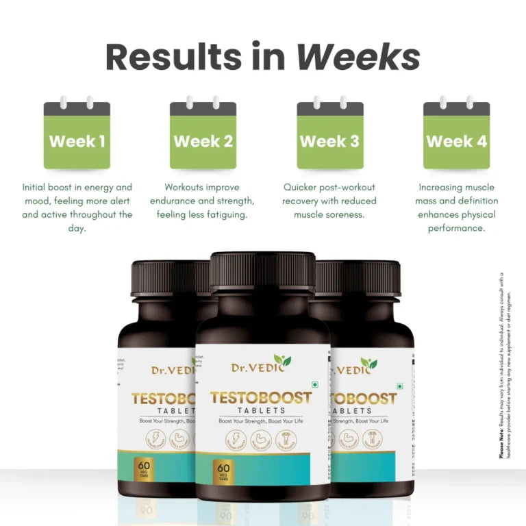 Dr. Vedic Testoboost Tablets - 60 Veg Tabs