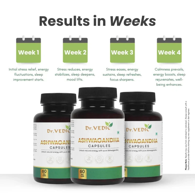 Dr. Vedic Ashwagandha Capsules - 60 Caps